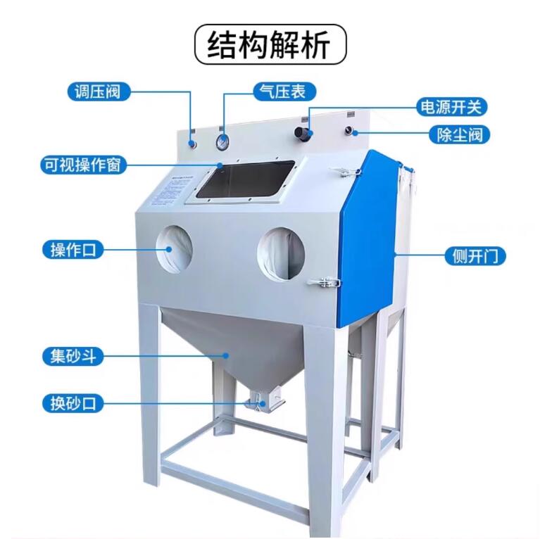 SachsenSandblasting machine